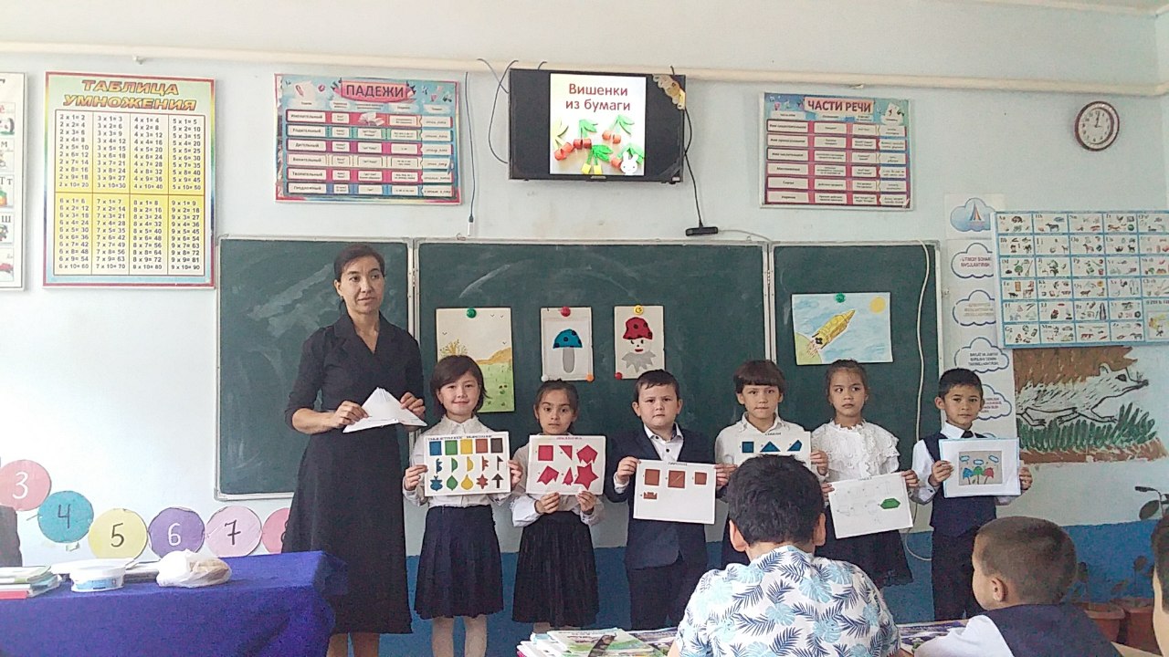 TAʼLIM RUS TILIDA BERILADIGAN SINFLARDA YaNGI PEDAGOGIK TEXN
